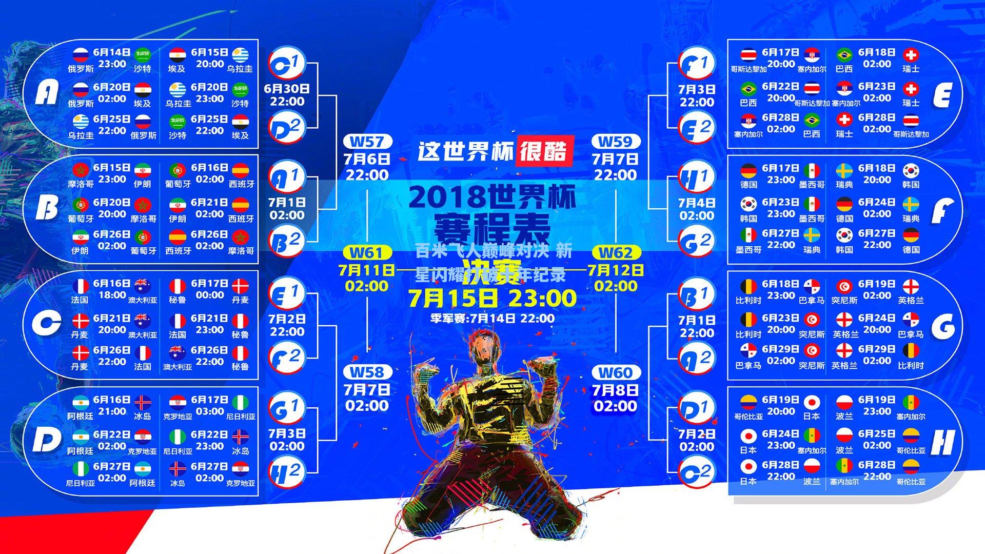 百米飞人巅峰对决 新星闪耀打破十年纪录
